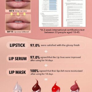 لیپ گلاس آبرسان شیگلم مدل Crystal Glaze رنگ Strawberry Milk