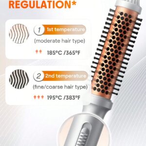 دستگاه برس پیچ حرارتی شیگلم سایز 1.25/32mm
