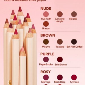 خط لب شیگلم مدل Fact Lip Liner رنگ But First Coffee