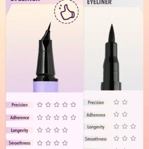 خط چشم ماژیکی شیگلم مدل زاویه دار Pro Flex