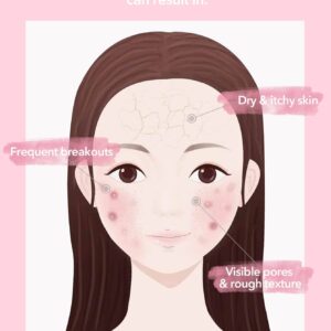 فیس واش شیگلم مناسب پوست های مختلط RADIANT BY NATURE