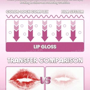 لیپ گلاس آینه ای شیگلم مدل Glass Lock Air Gloss رنگ Hard ... 9 Glass Lock Air Gloss Hard Candy 4 لیپ گلاس آینه ای شیگلم مدل Glass Lock Air Gloss رنگ Hard ...