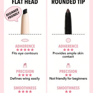 مداد چشم ضدآب شیگلم مدل زاویه دار Good Point Waterproof A... 10 Good Point Waterproof Angled Eyeliner Pencil 14 مداد چشم ضدآب شیگلم مدل زاویه دار Good Point Waterproof A...