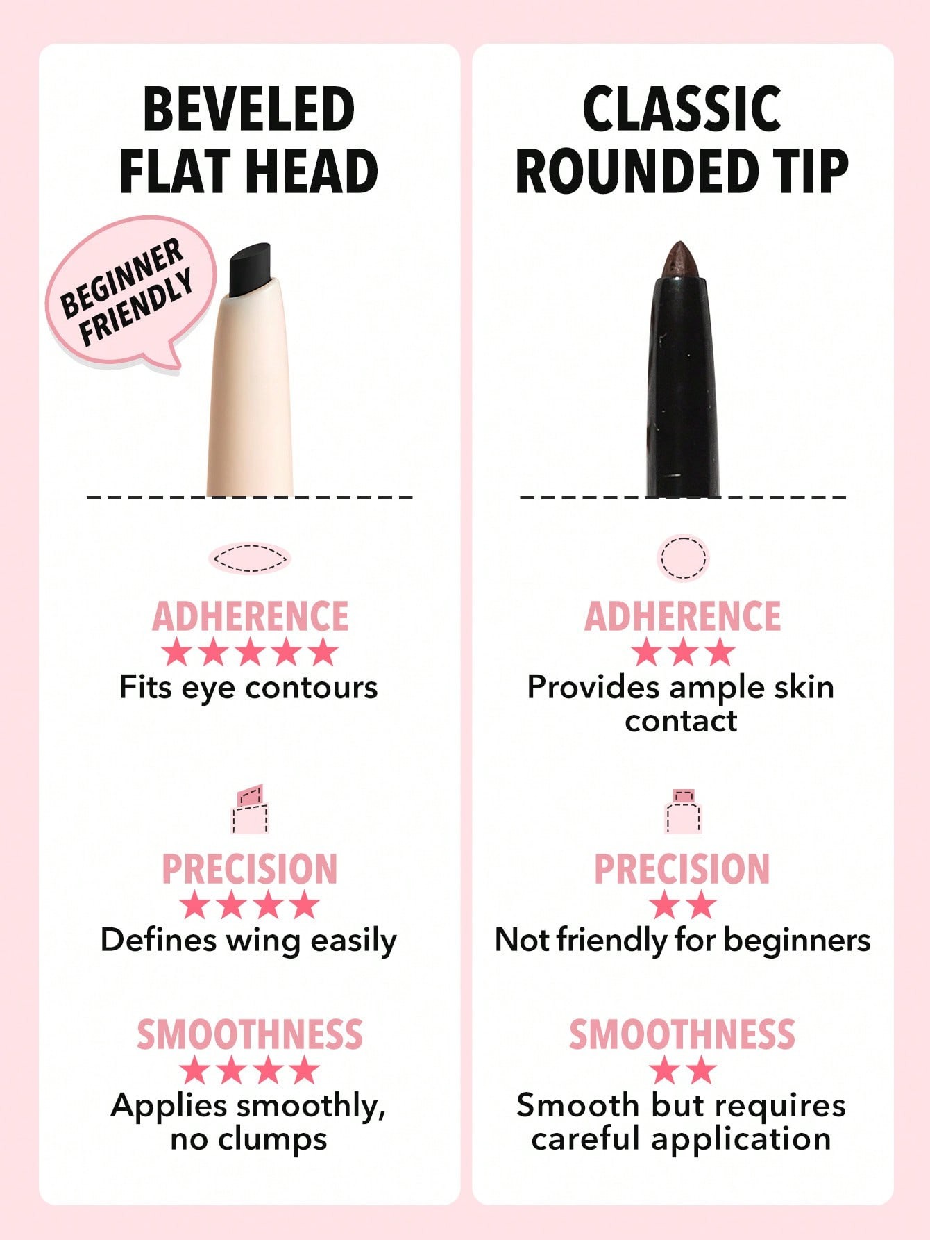 مداد چشم ضدآب شیگلم مدل زاویه دار Good Point Waterproof A... 4 مداد چشم ضدآب شیگلم مدل زاویه دار Good Point Waterproof A... - Image 4